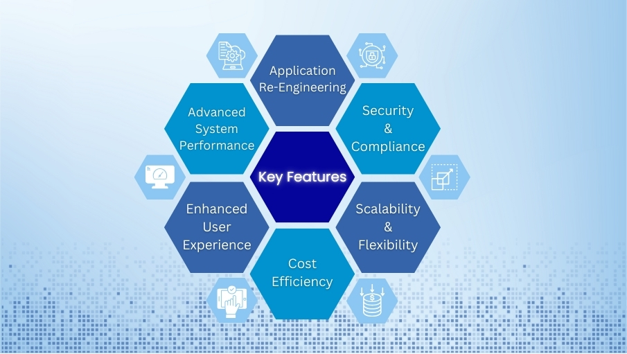 Key Features and Benefits of Application Re-Engineering