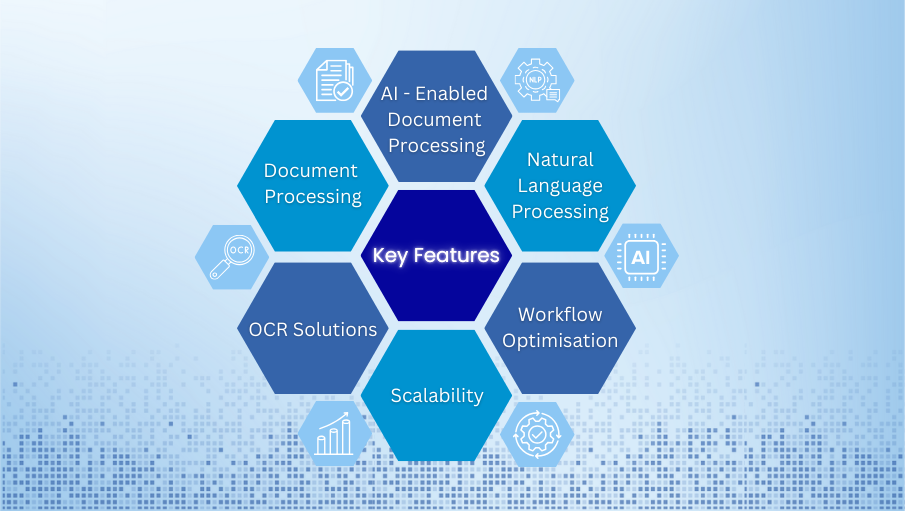 Key Features and Benefits of AI Enabled Document Processing